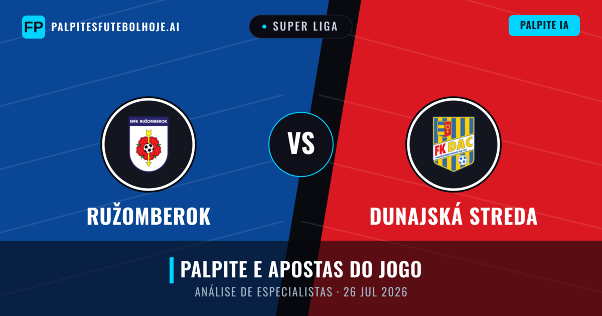 Ružomberok vs Dunajská Streda — prognóstico e prévia do jogo