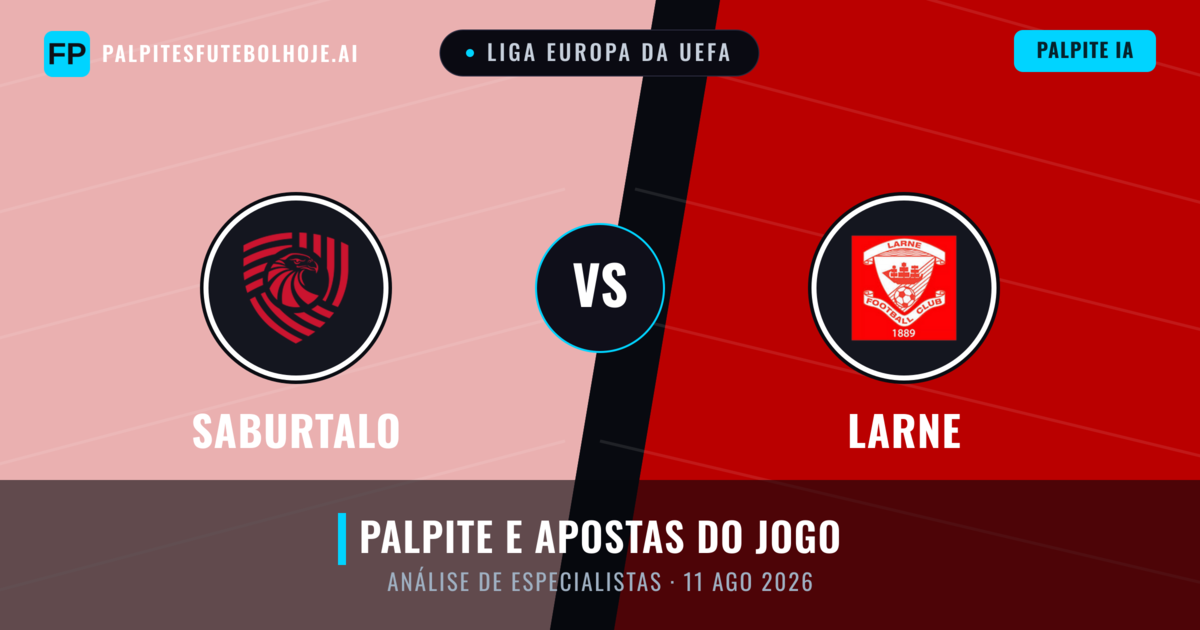 FC Iberia 1999 vs Larne — prognóstico e prévia do jogo