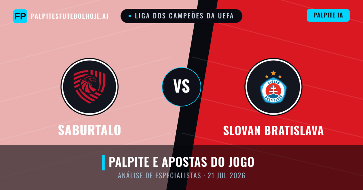 FC Iberia 1999 vs Slovan Bratislava — prognóstico e prévia do jogo