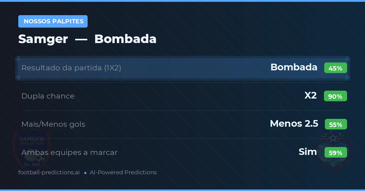Nossos palpites: Samger vs Bombada