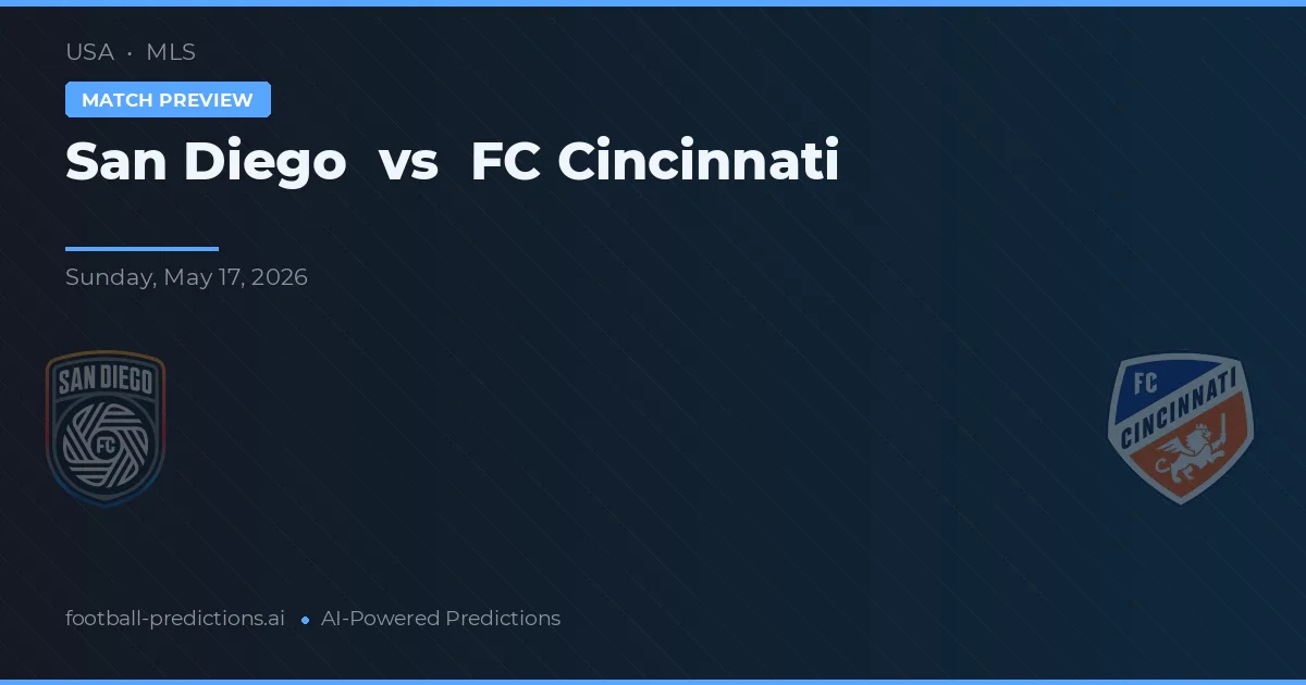 San Diego vs FC Cincinnati — prognóstico e prévia do jogo