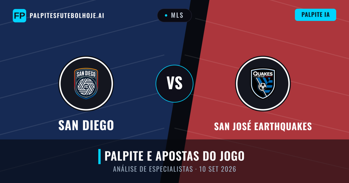San Diego vs San José Earthquakes — prognóstico e prévia do jogo
