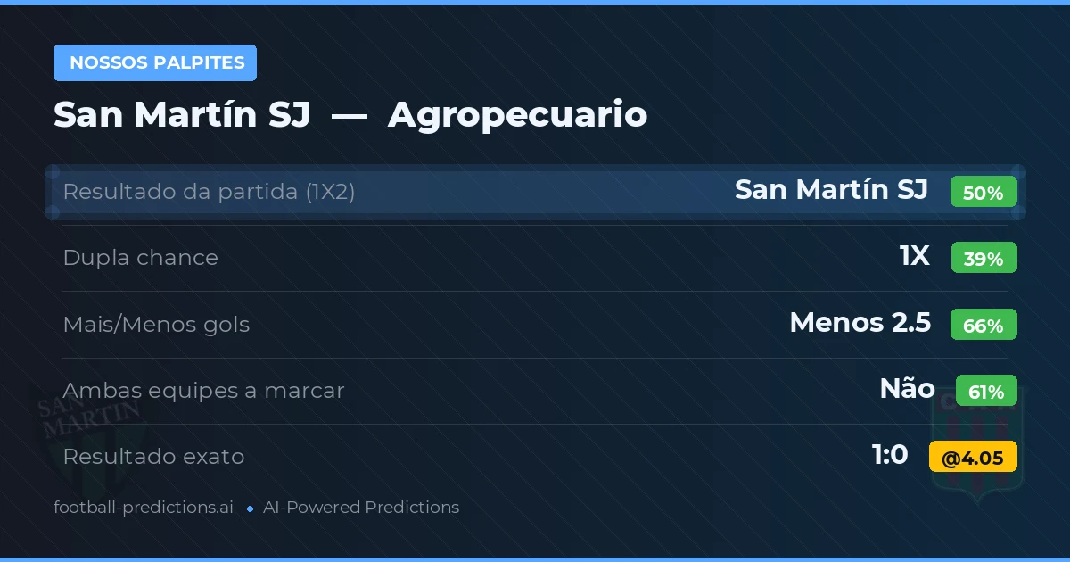 Nossos palpites: San Martín SJ vs Agropecuario