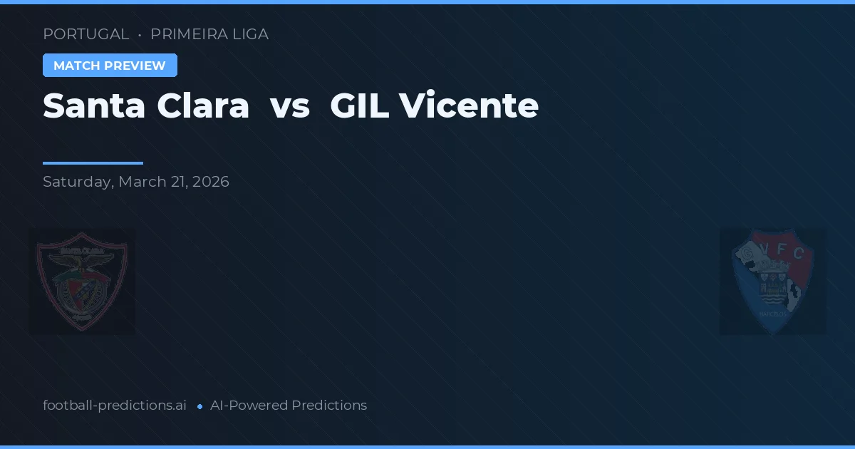 Santa Clara vs GIL Vicente — prognóstico e prévia do jogo