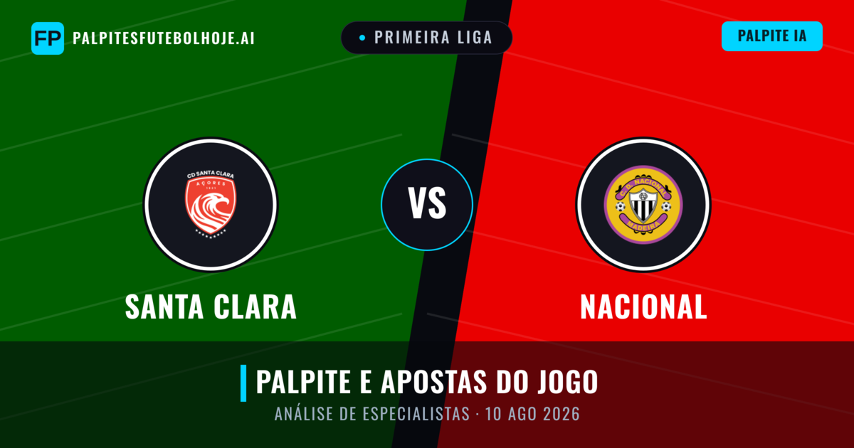 Santa Clara vs Nacional — prognóstico e prévia do jogo