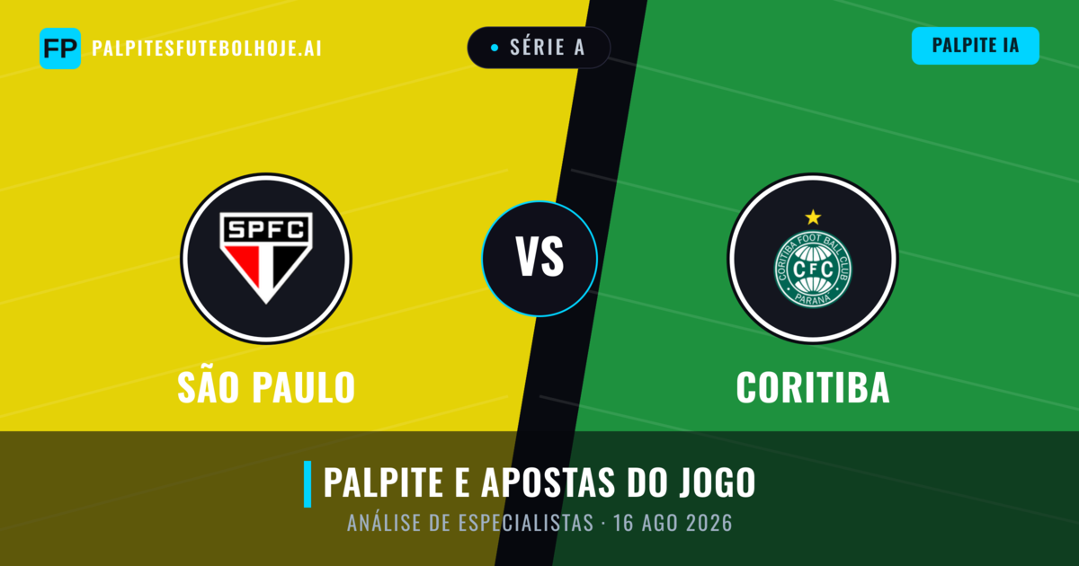 São Paulo vs Coritiba — prognóstico e prévia do jogo