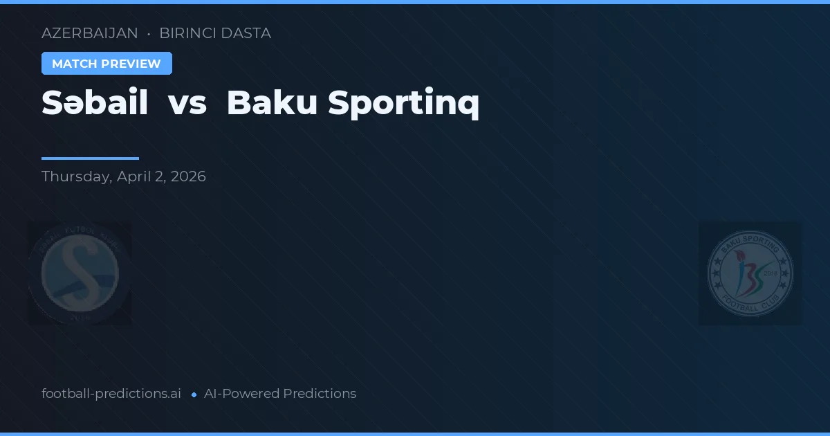 Səbail vs Baku Sportinq — prognóstico e prévia do jogo