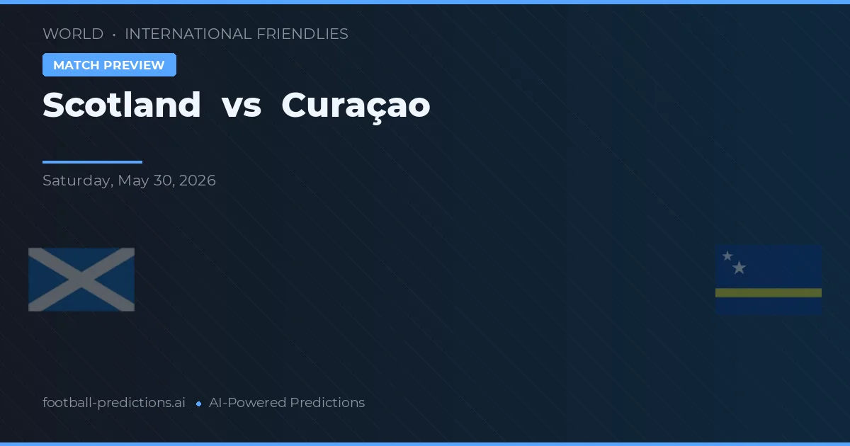 Escócia vs Curaçao — prognóstico e prévia do jogo
