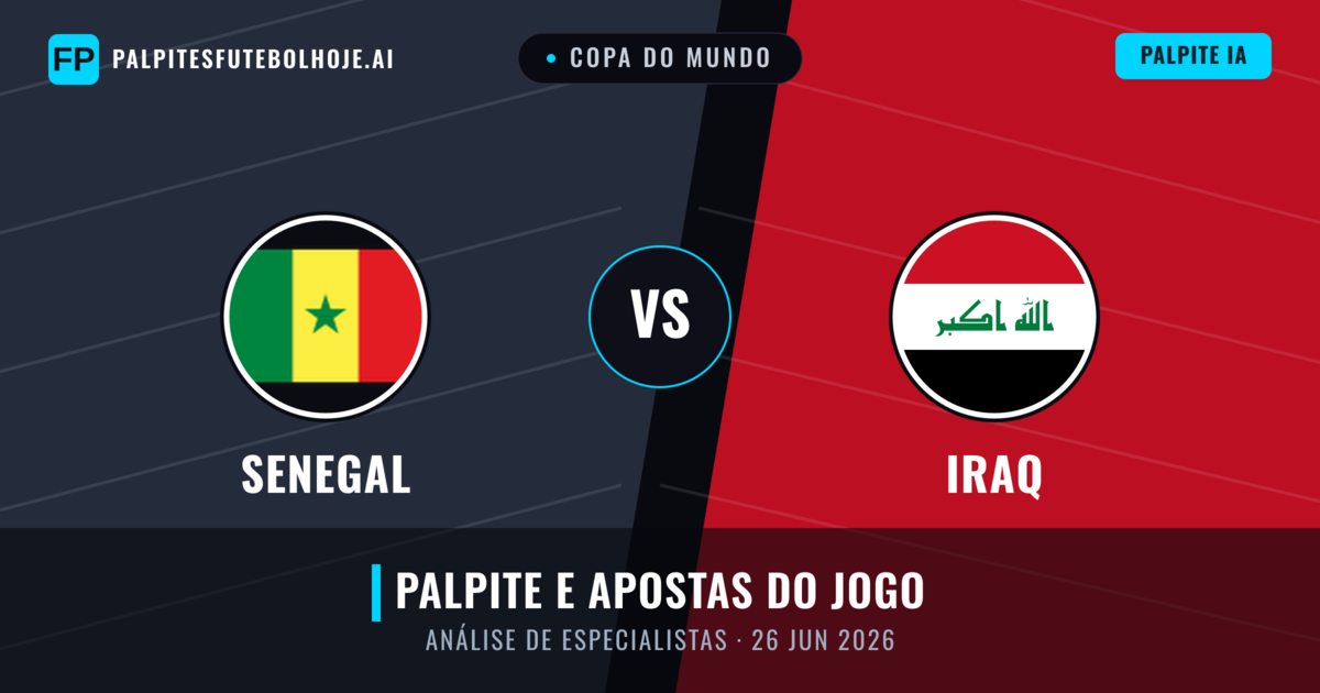 Senegal vs Iraq — prognóstico e prévia do jogo