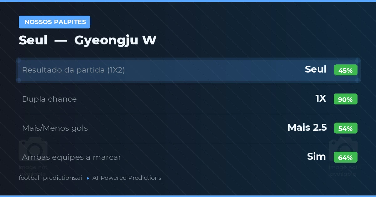 Nossos palpites: Seul vs Gyeongju W