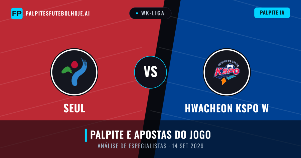 Seul vs Hwacheon KSPO W — prognóstico e prévia do jogo