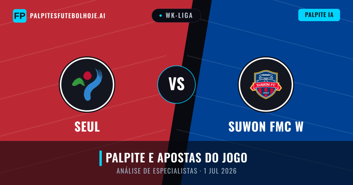 Seul vs Suwon FMC W — prognóstico e prévia do jogo