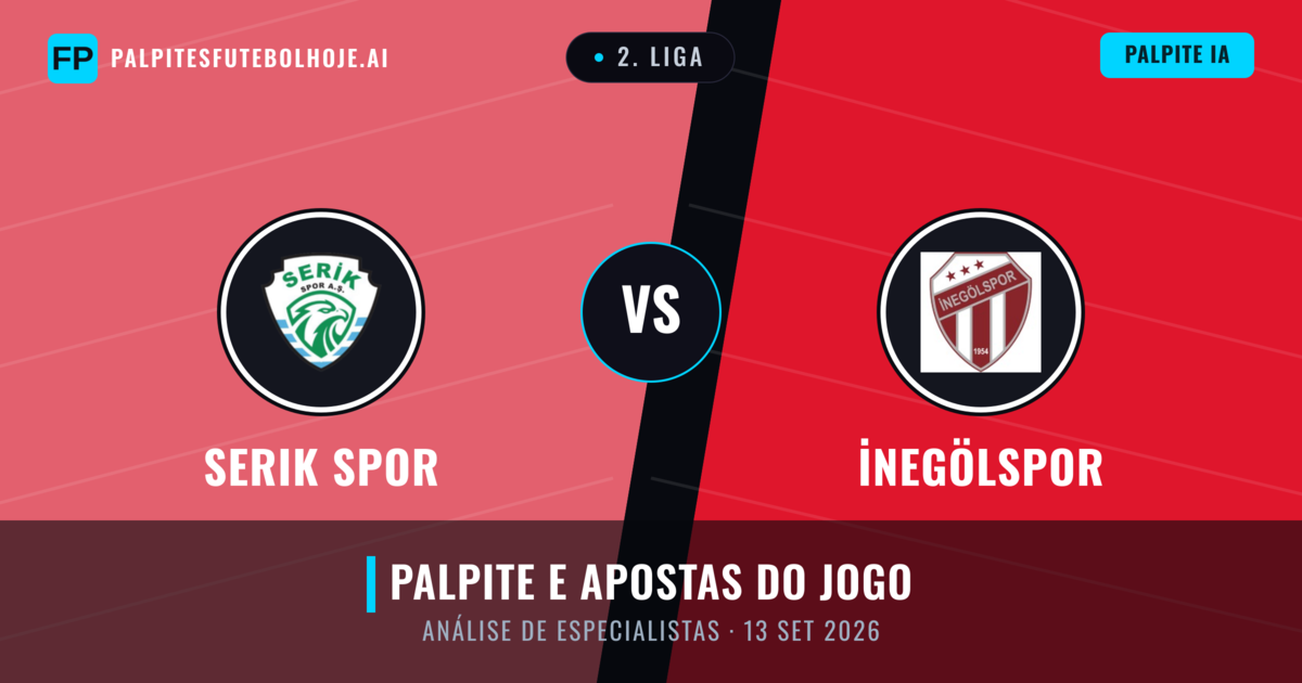 Serik Spor vs İnegölspor — prognóstico e prévia do jogo