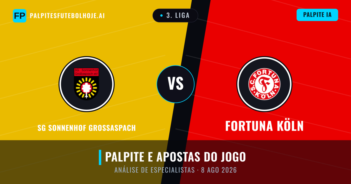 SG Sonnenhof Großaspach vs Fortuna Köln — prognóstico e prévia do jogo