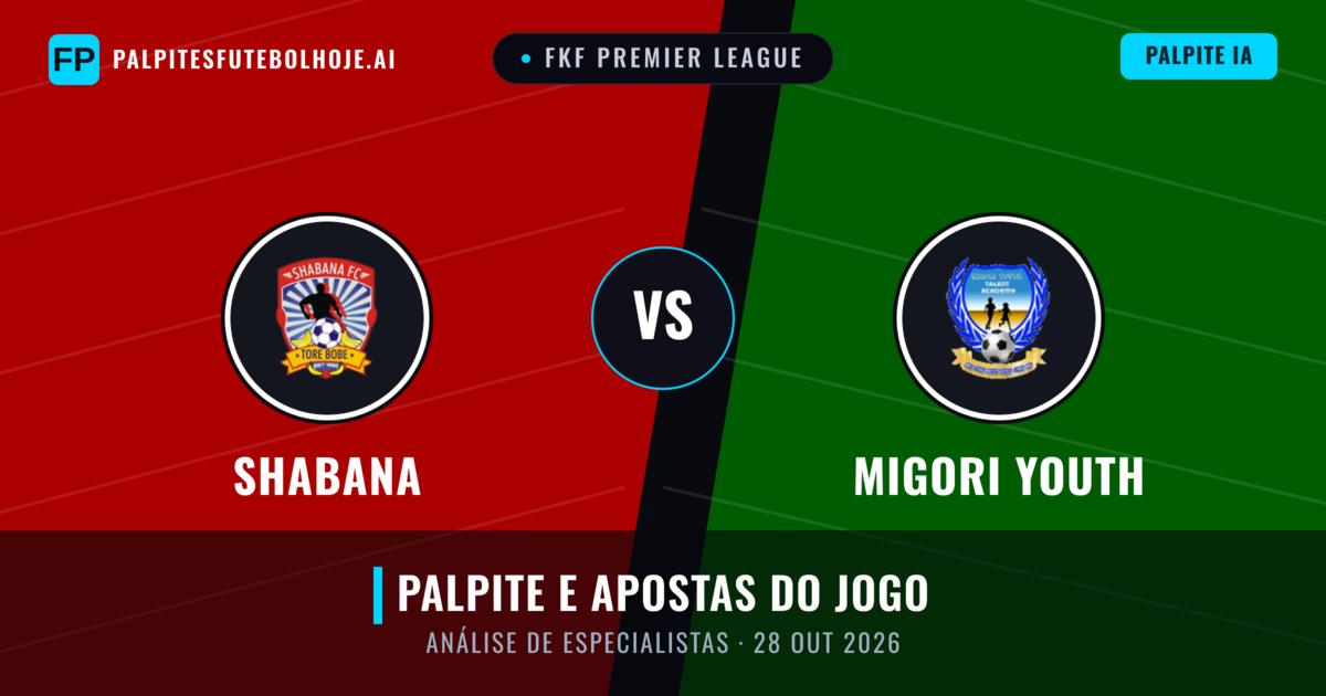 Shabana vs Migori Youth — prognóstico e prévia do jogo
