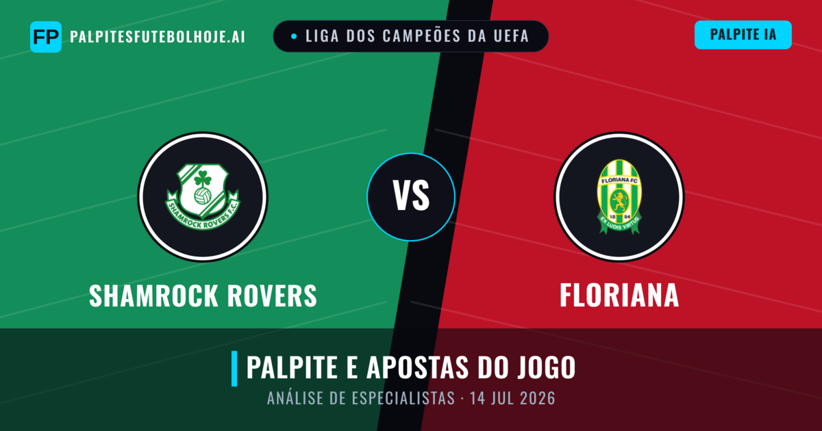 Shamrock Rovers vs Floriana — prognóstico e prévia do jogo