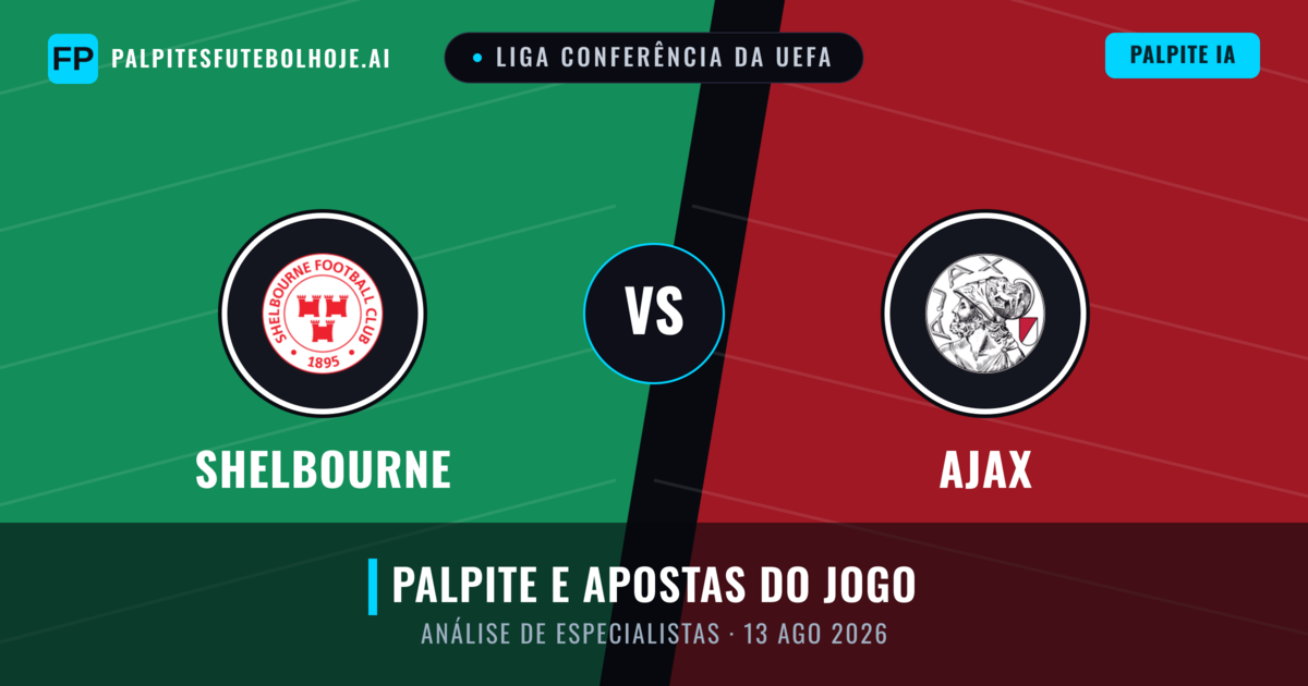 Shelbourne vs Ajax — prognóstico e prévia do jogo