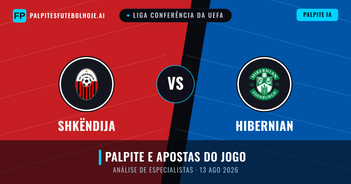 Shkëndija vs Hibernian — prognóstico e prévia do jogo