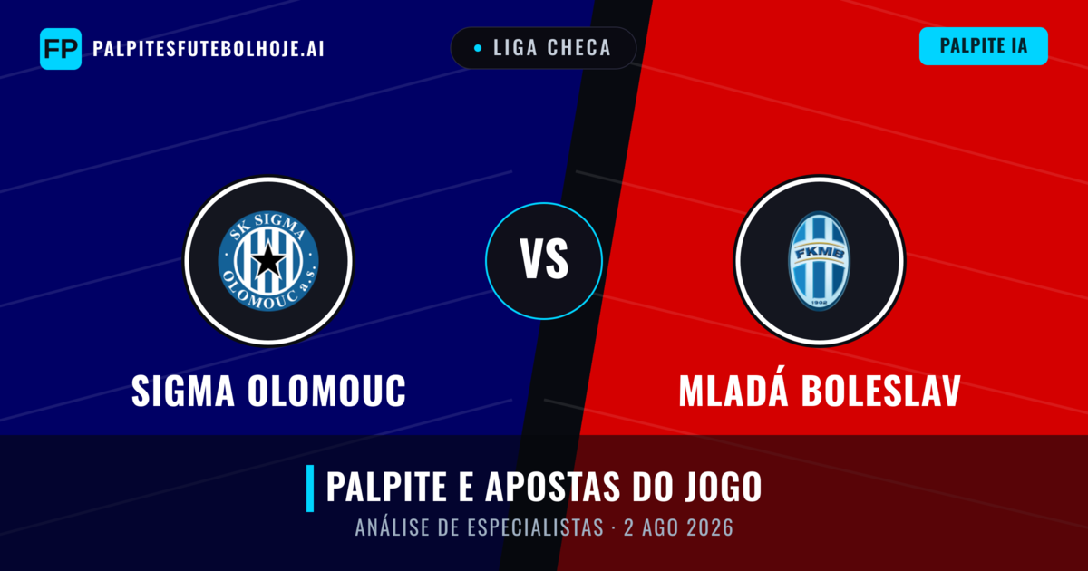 Sigma Olomouc vs Mladá Boleslav — prognóstico e prévia do jogo