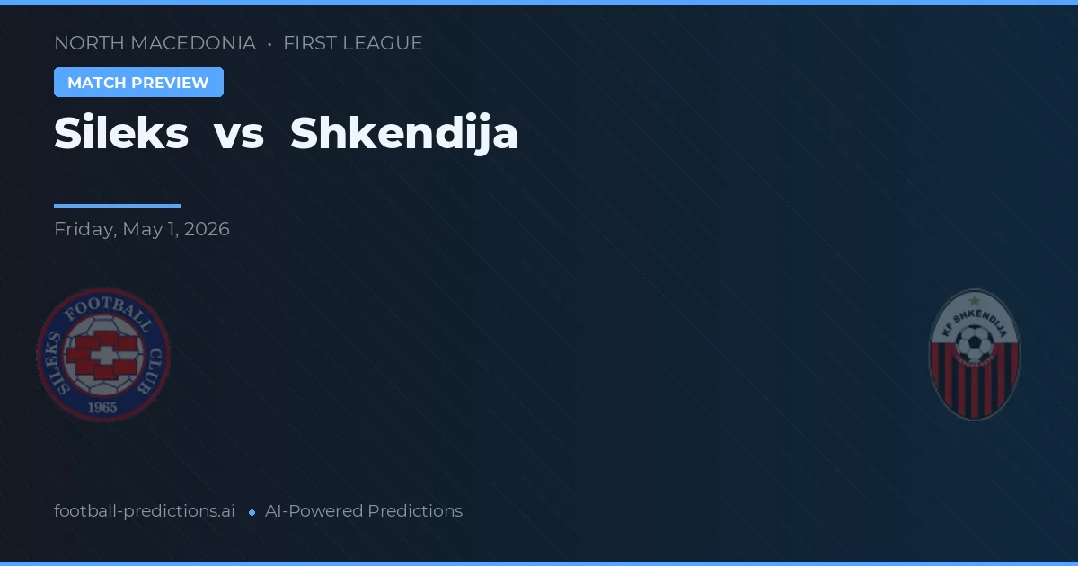 Sileks vs Shkëndija — prognóstico e prévia do jogo