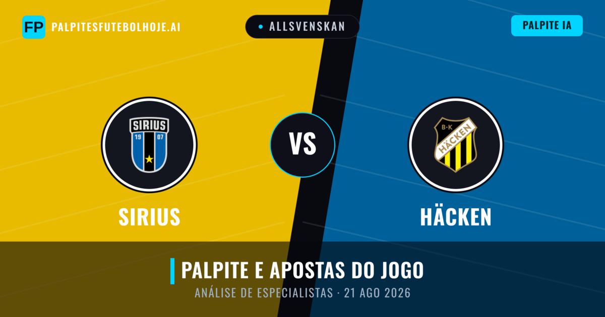 Sirius vs Häcken — prognóstico e prévia do jogo