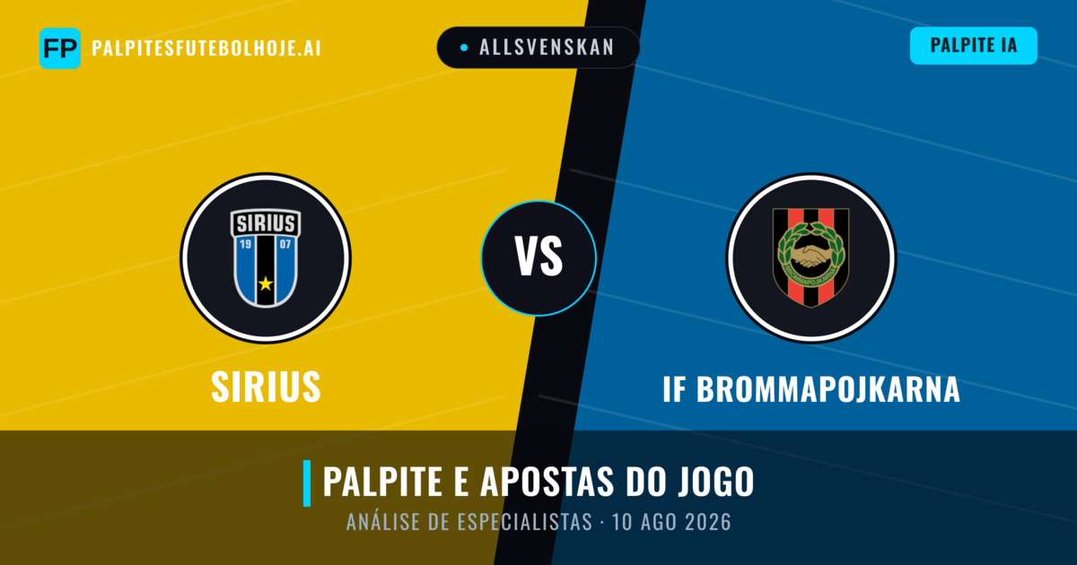 Sirius vs IF Brommapojkarna — prognóstico e prévia do jogo