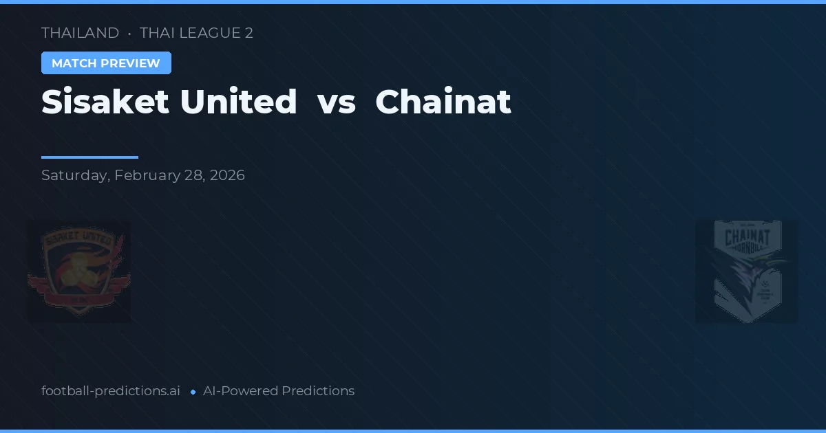 Sisaket United vs Chainat — prognóstico e prévia do jogo