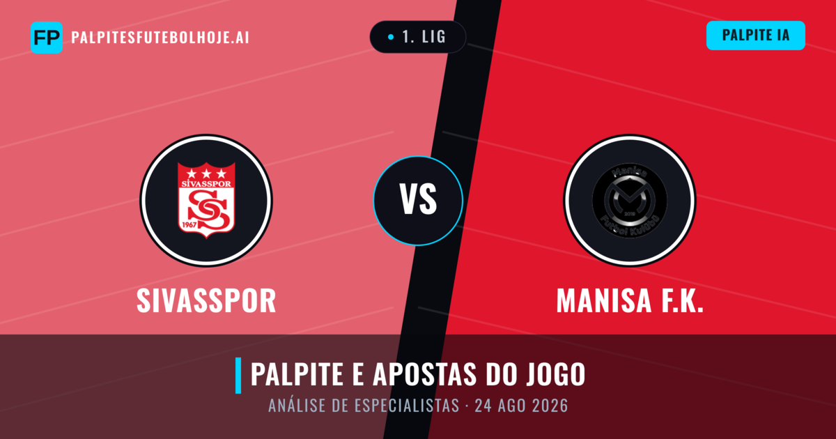 Sivasspor vs Manisa F.K. — prognóstico e prévia do jogo