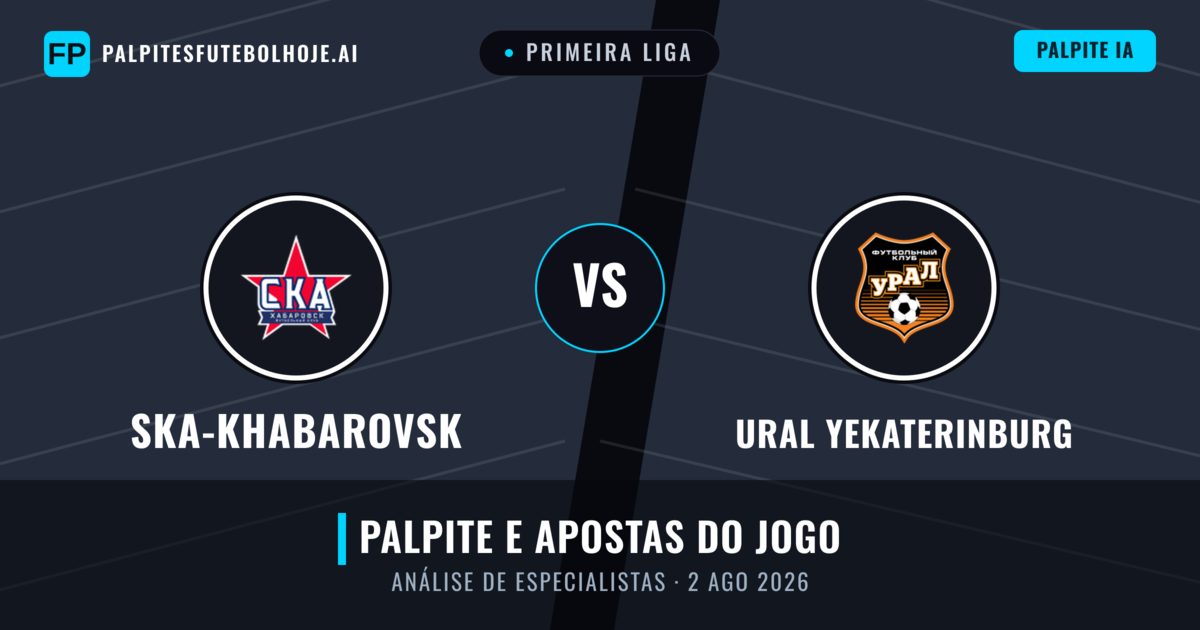 Ska-Khabarovsk vs Ural Yekaterinburg — prognóstico e prévia do jogo