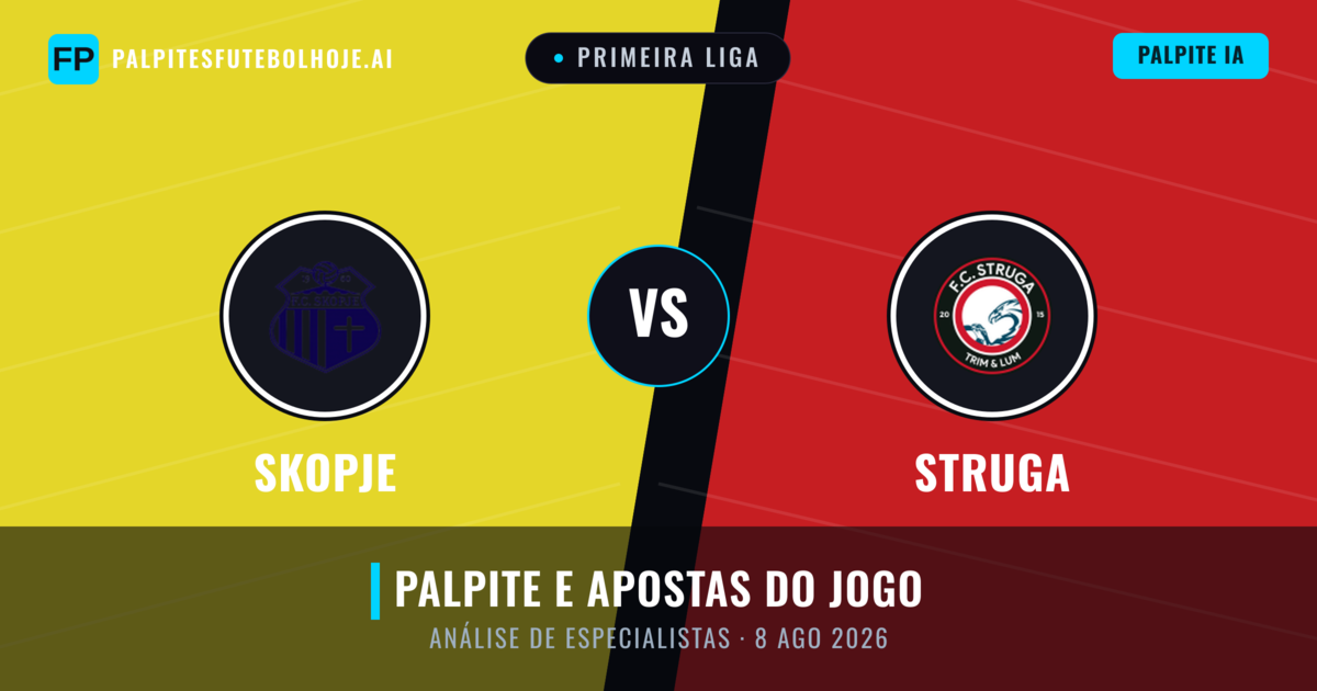 Skopje vs Struga — prognóstico e prévia do jogo
