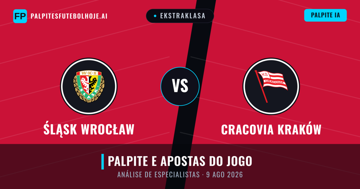 Śląsk Wrocław vs Cracovia Kraków — prognóstico e prévia do jogo