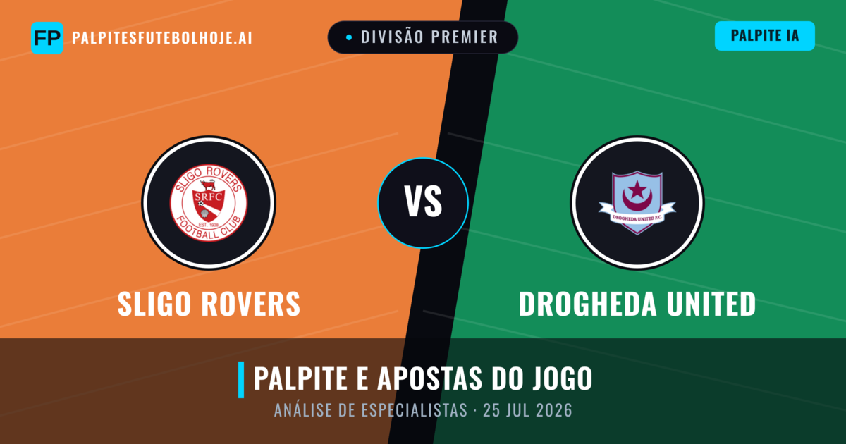 Sligo Rovers vs Drogheda United — prognóstico e prévia do jogo