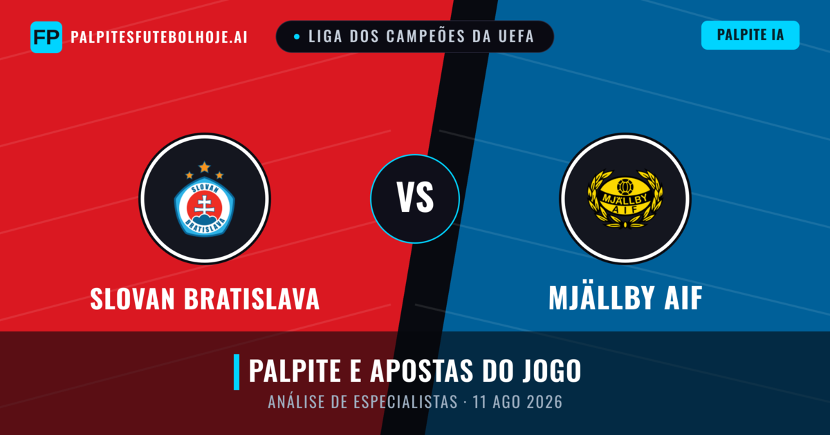 Slovan Bratislava vs Mjällby AIF — prognóstico e prévia do jogo