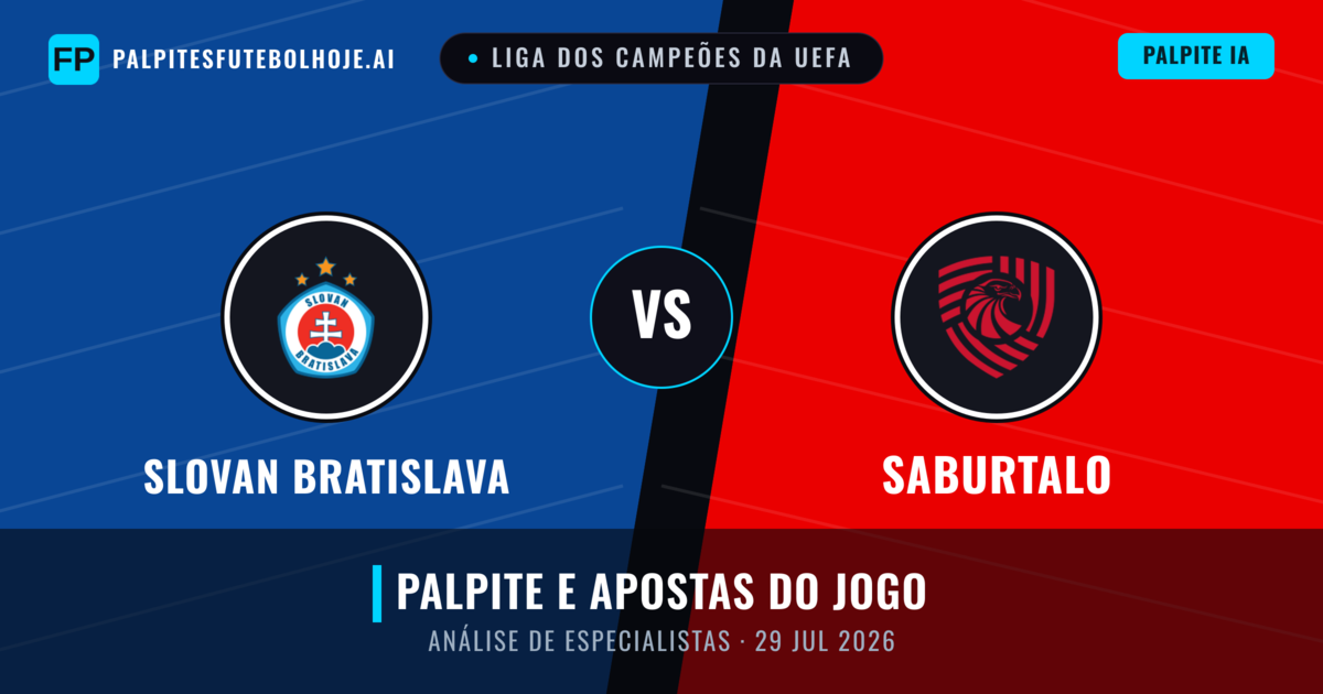 Slovan Bratislava vs FC Iberia 1999 — prognóstico e prévia do jogo