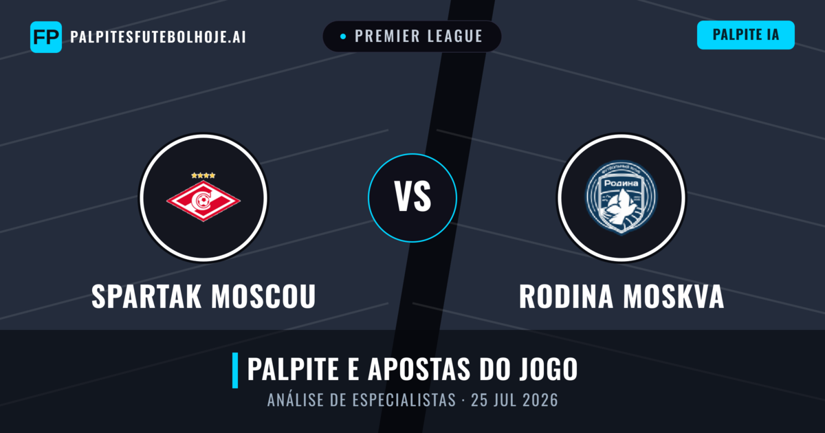 Spartak Moscou vs Rodina Moskva — prognóstico e prévia do jogo