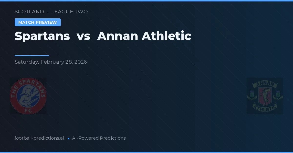 Spartans vs Annandale Athletic — prognóstico e prévia do jogo