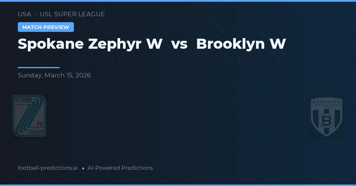 Spokane Zephyr W vs Brooklyn W — prognóstico e prévia do jogo