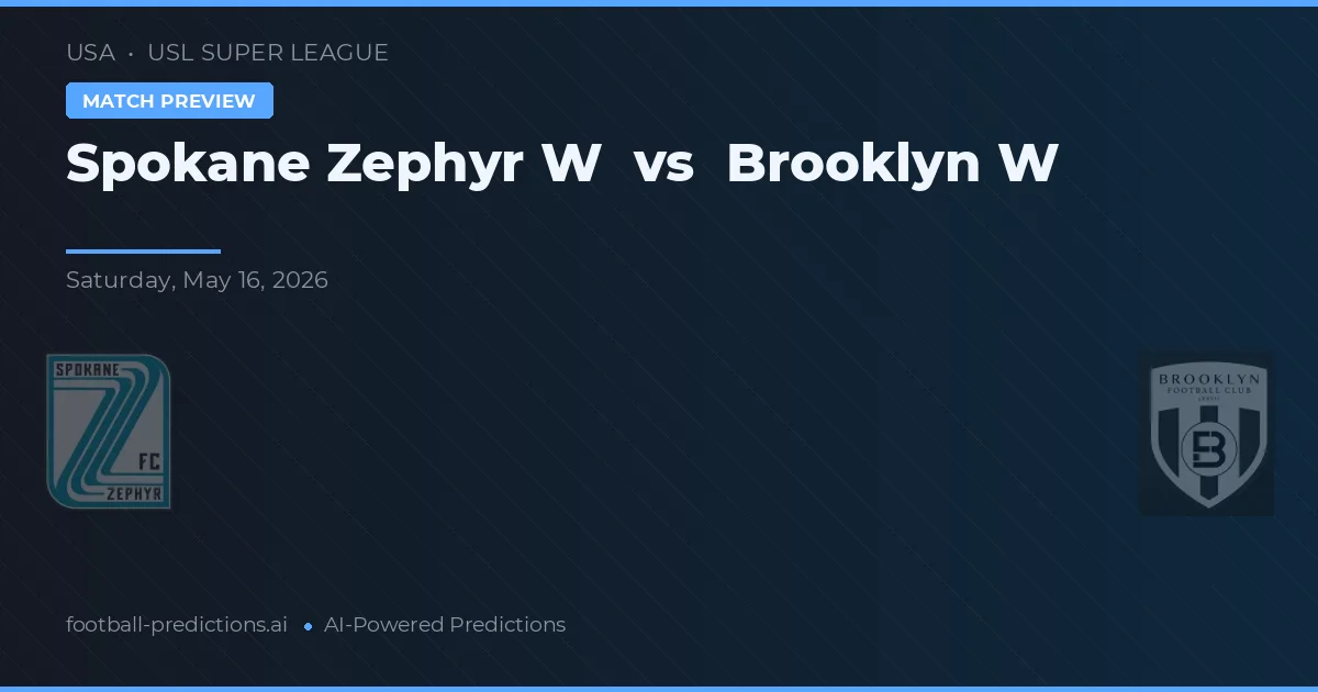 Spokane Zephyr W vs Brooklyn W — prognóstico e prévia do jogo