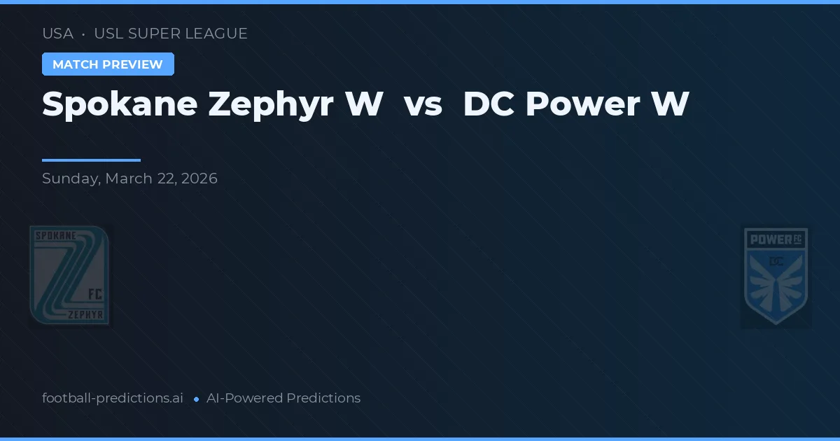 Spokane Zephyr W vs DC Power W — prognóstico e prévia do jogo