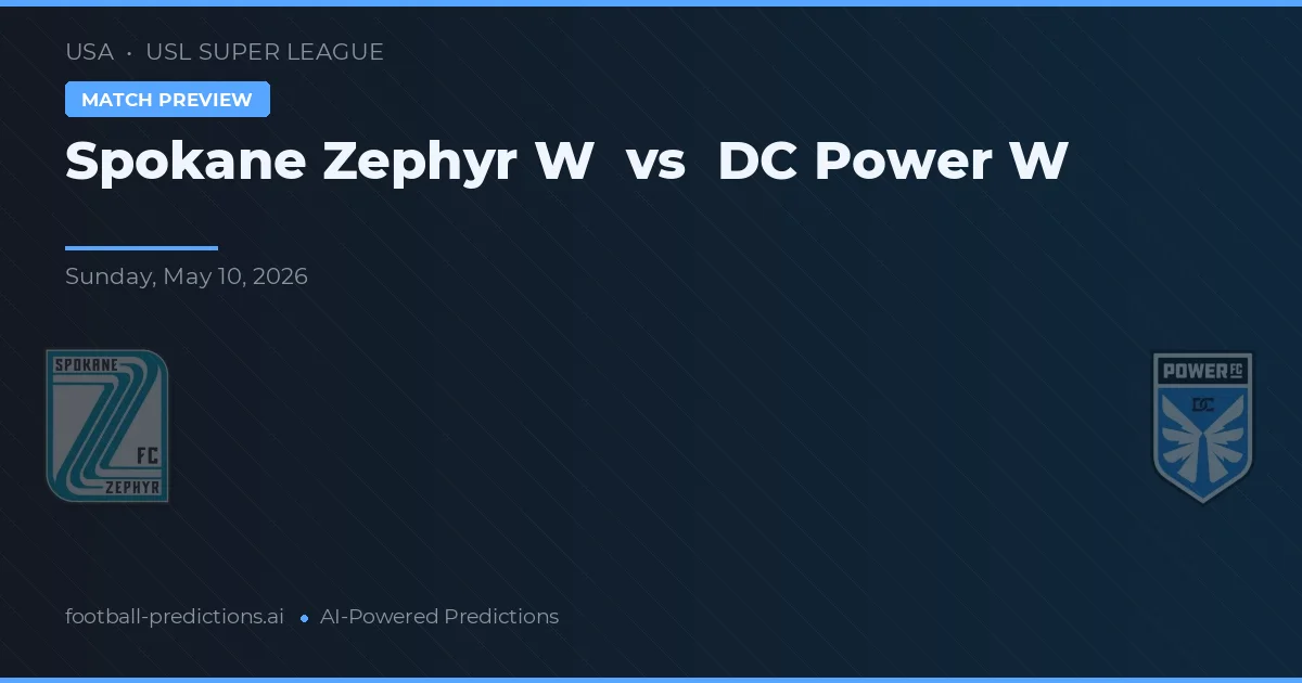 Spokane Zephyr W vs DC Power W — prognóstico e prévia do jogo