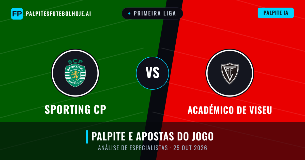 Sporting CP vs Académico de Viseu — prognóstico e prévia do jogo