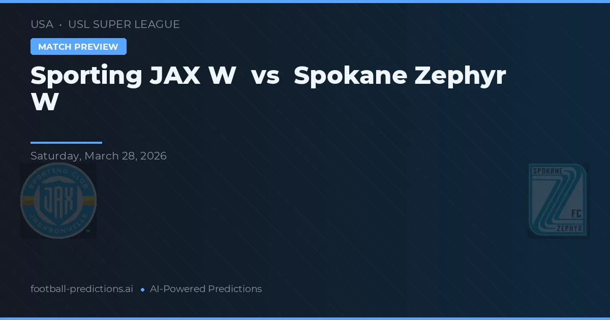 Sporting JAX W vs Spokane Zephyr W — prognóstico e prévia do jogo