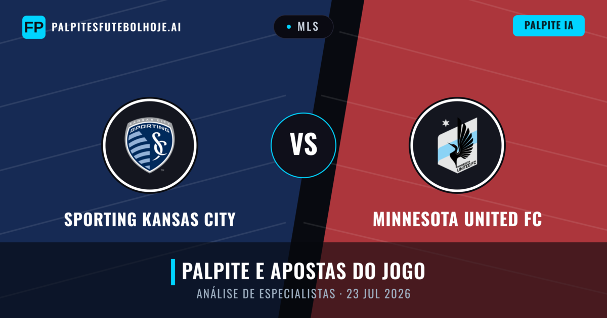 Sporting Kansas City vs Minnesota United FC — prognóstico e prévia do jogo