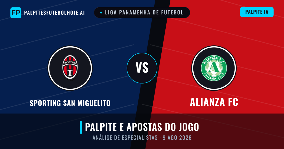 Sporting San Miguelito vs Alianza FC — prognóstico e prévia do jogo