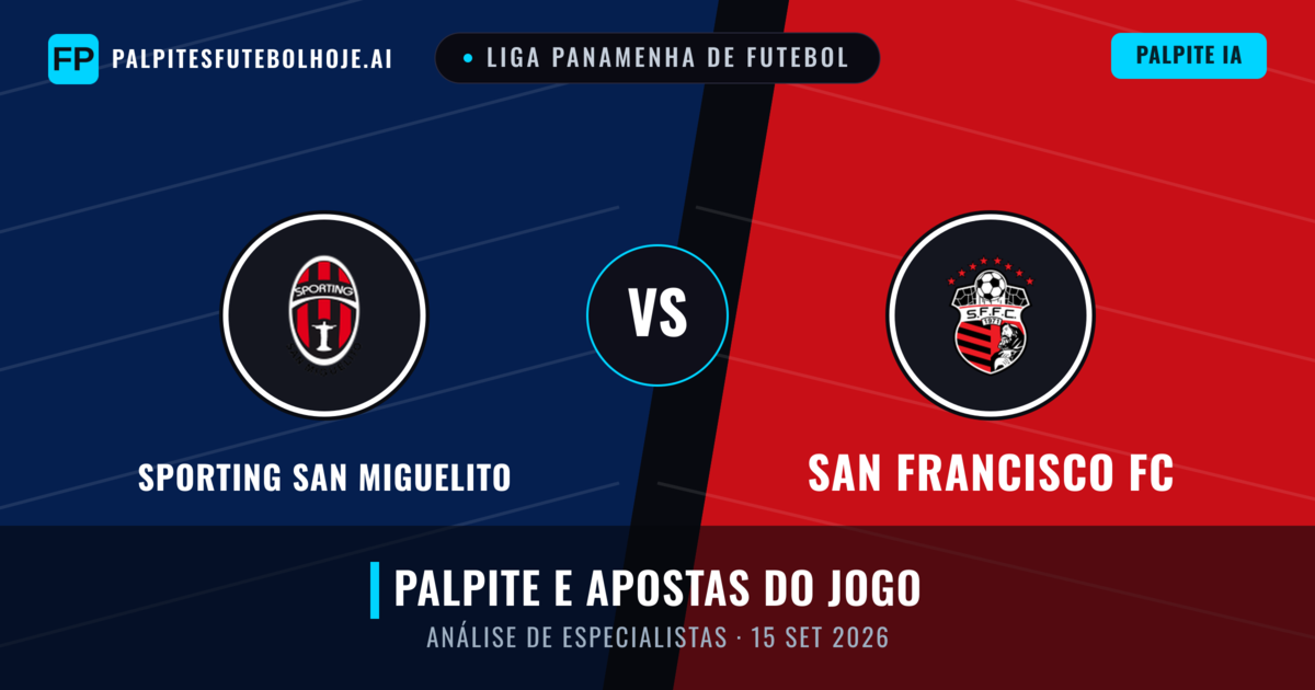Sporting San Miguelito vs San Francisco FC — prognóstico e prévia do jogo
