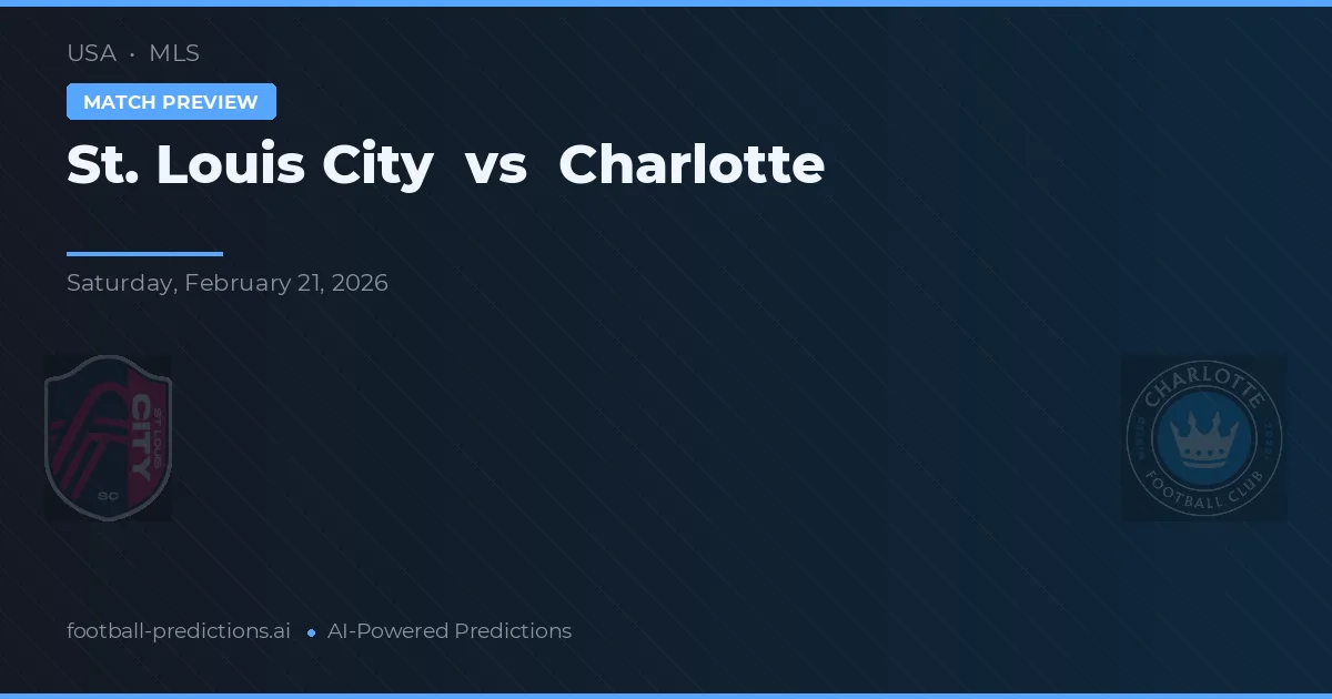 St. Louis City vs Charlotte — prognóstico e prévia do jogo