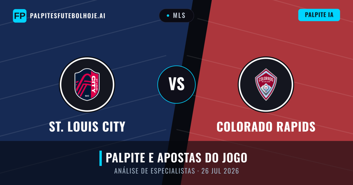 St. Louis City vs Colorado Rapids — prognóstico e prévia do jogo