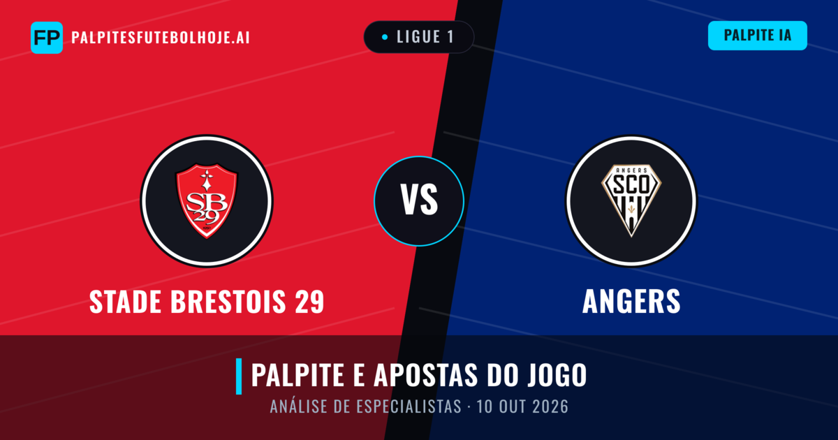 Stade Brestois 29 vs Angers — prognóstico e prévia do jogo