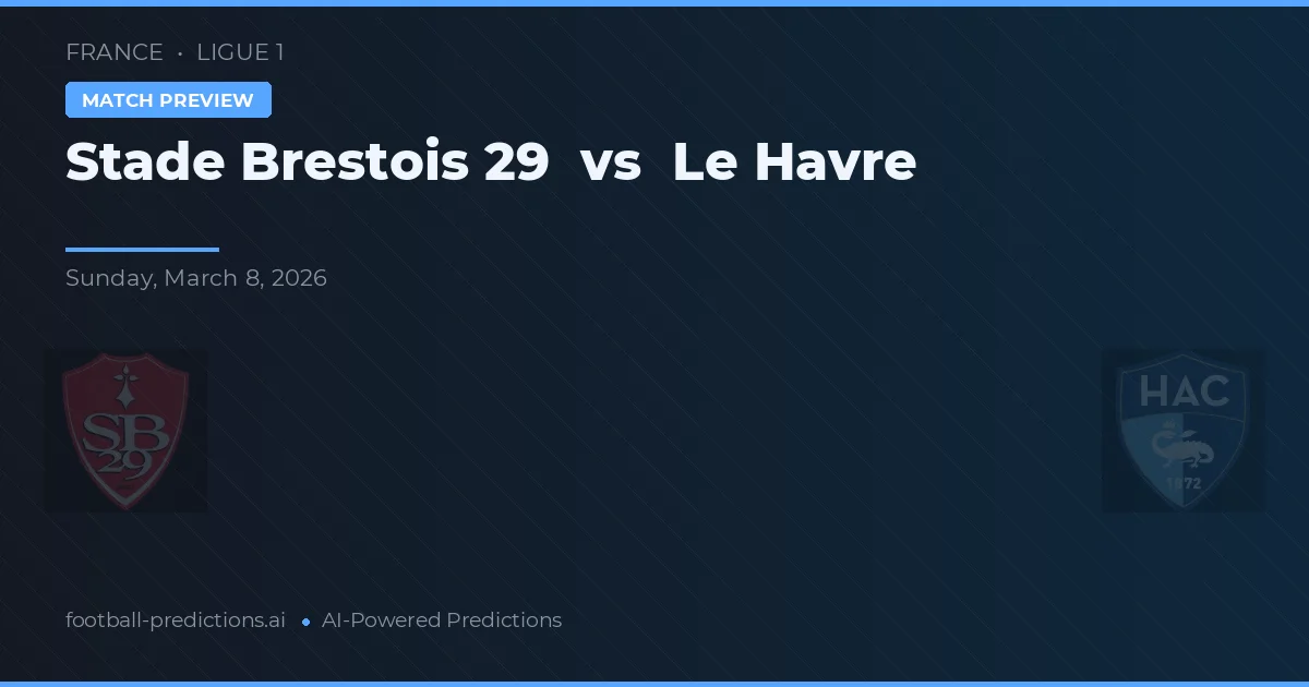 Stade Brestois 29 vs Le Havre — prognóstico e prévia do jogo