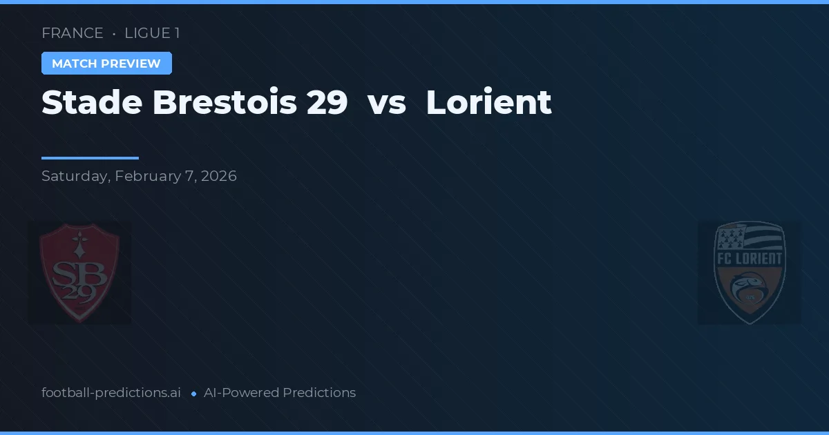 Stade Brestois 29 vs Lorient — prognóstico e prévia do jogo